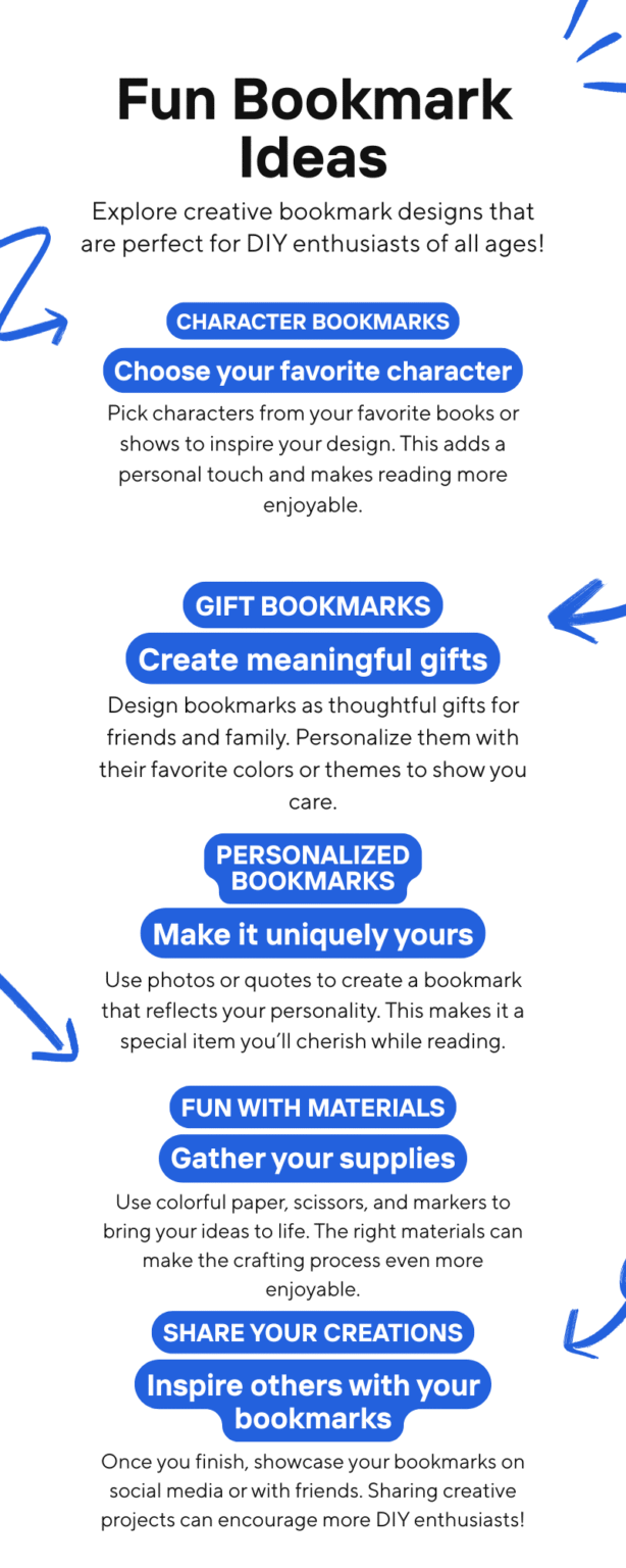 10 DIY BOOKMARKS ideas Using Printable Coloring Pages 2 Fun Bookmark Ideas using coloring pages